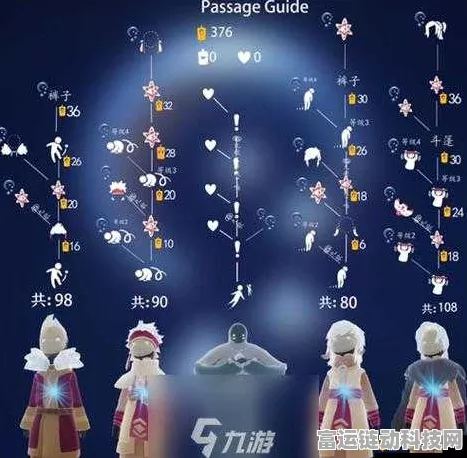 光遇 12 月染色季物品全揭秘