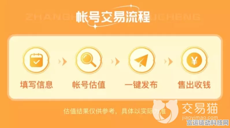卧虎藏龙 2 交易猫购物秘籍大揭秘