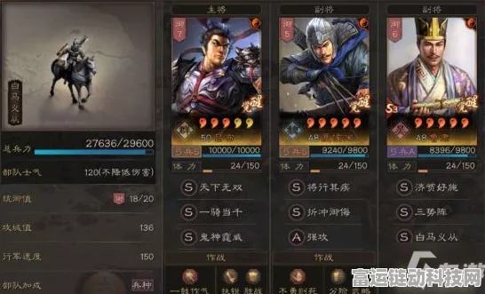 三国志战略版，关羽马超张飞血刃五虎枪阵容无敌搭配指南