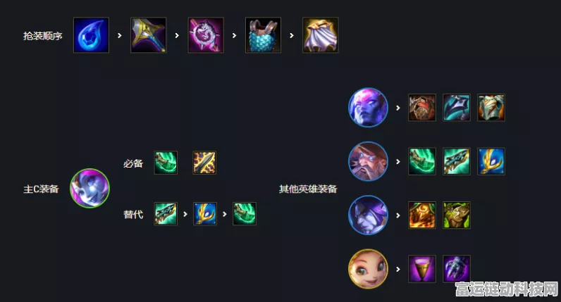 云顶之弈 S7 娜美技能大揭秘，助你称霸战场