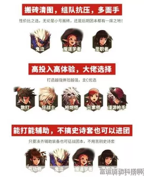DNF 全职业畅玩秘籍，深度攻略指南
