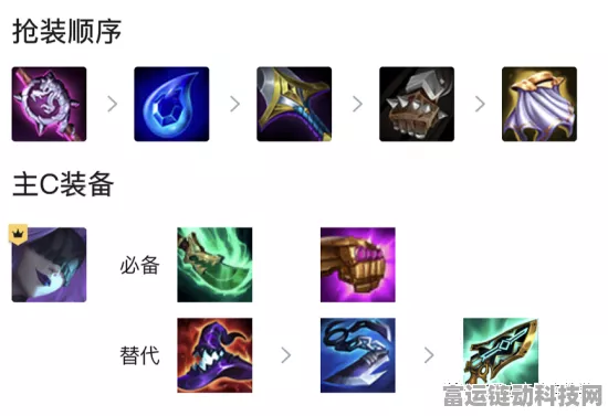 金铲铲之战，终身黄铜的致胜秘籍大揭秘
