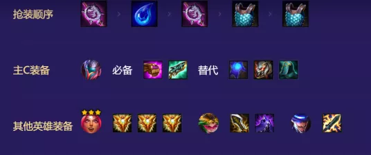 金铲铲之战，终身黄铜的致胜秘籍大揭秘