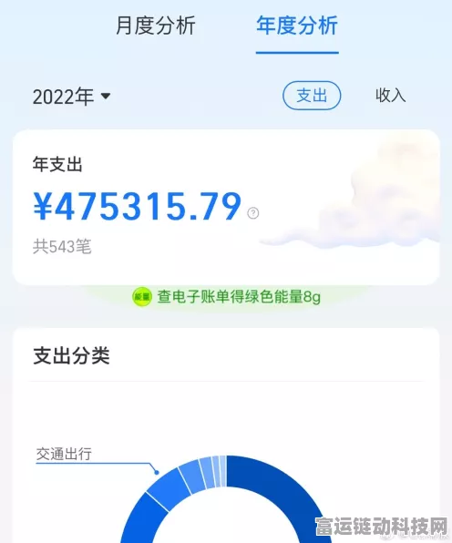 支付宝年度账单震撼发布，2024手游消费全记录大揭秘