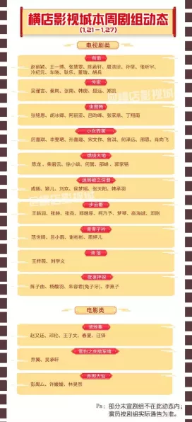 鸣潮忌炎晋级必备！全面解析所需材料清单
