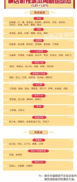 鸣潮忌炎晋级必备！全面解析所需材料清单