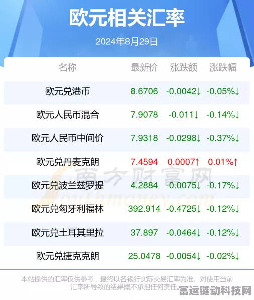 2024 无尽冒险超值兑换码，最新有效全掌握！