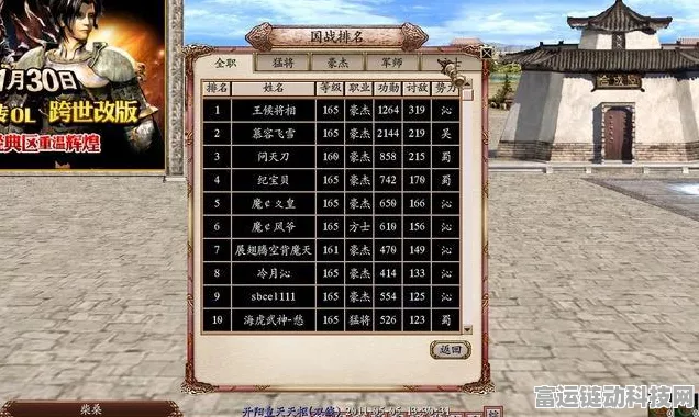 三国群英传 M 豪杰光速升级秘籍与玩法全攻略