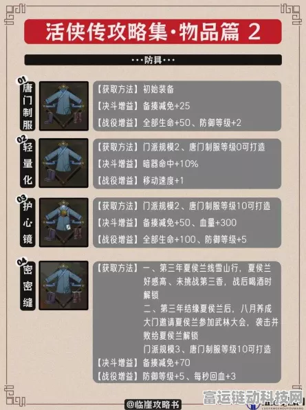 活侠传前期暴富秘籍，赚钱攻略大揭秘