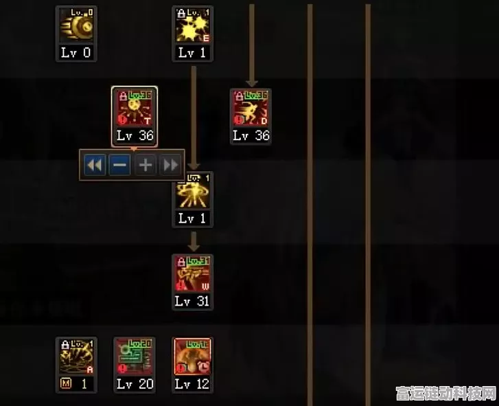 DNF 合金战士技能加点秘籍，全解析与图览