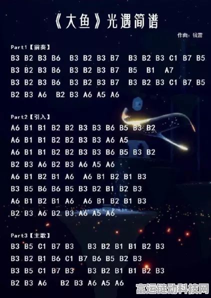 原神铃芽之旅琴谱全揭秘，带你奏响奇幻乐章