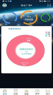 手游界新宠，安科瑞电力智能监控平台如何赋能游戏运营？