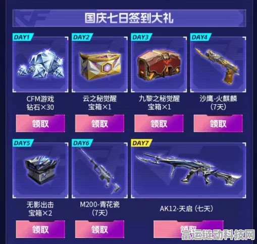 手游技术革新，揭秘发动机闭环反馈核心元件如何助力游戏体验升级