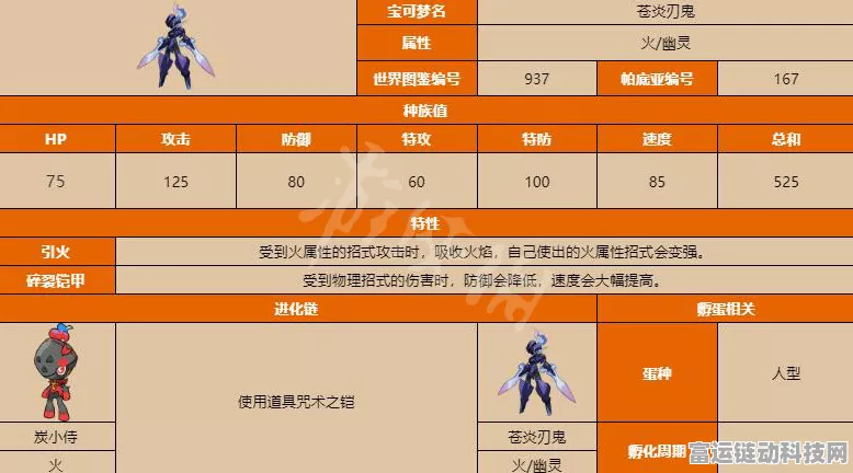 宝可梦朱紫，炭小侍进化秘籍——材料、等级与种族值全解析