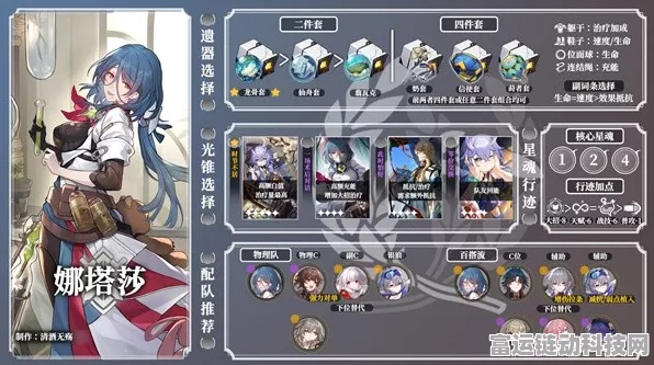 崩坏星穹铁道，波提欧全方位技能与配装培养秘籍