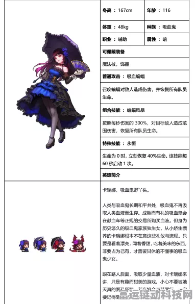 坎公骑冠剑深度解析，吸血鬼卡瑞娜强度测评与实战应用