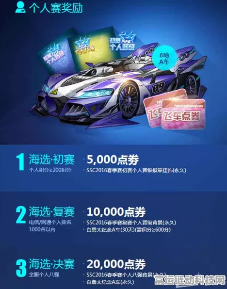 QQ 飞车点券充值限额大揭秘，助你驰骋赛道！