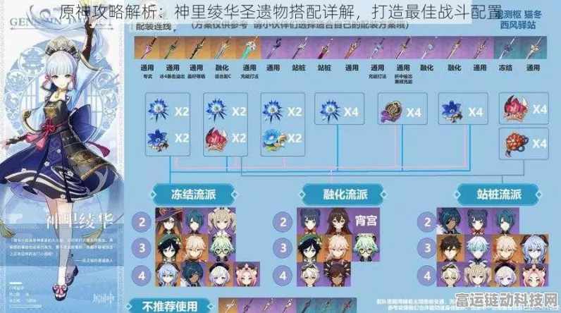 原神神里绫华天赋的惊人效果全解析