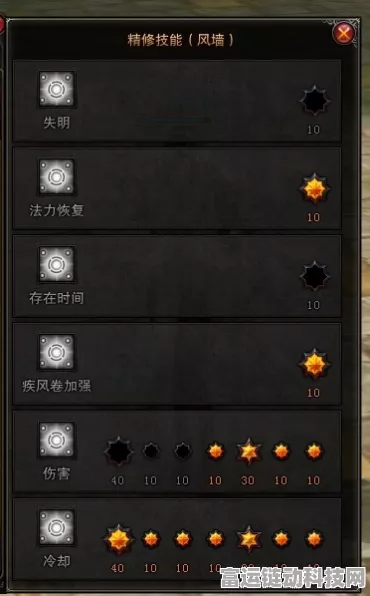 斗战神火罗刹加点秘籍，称霸战场的关键