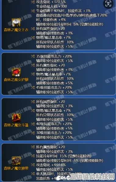 地下城与勇士手游，深度剖析增伤词条算法与超高收益秘诀