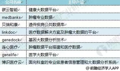 支付宝母公司跨界布局，悄然收购好大夫在线，医疗健康领域新动作？