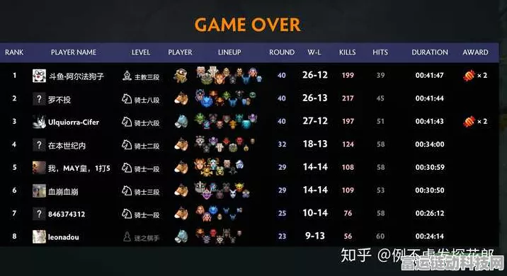 刀塔自走棋深度剖析，热门术语全解析及玩家口碑精选