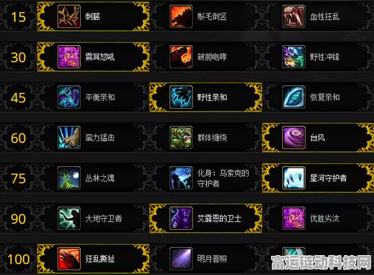 魔兽世界手游化前瞻，职业、天赋与技能全解析