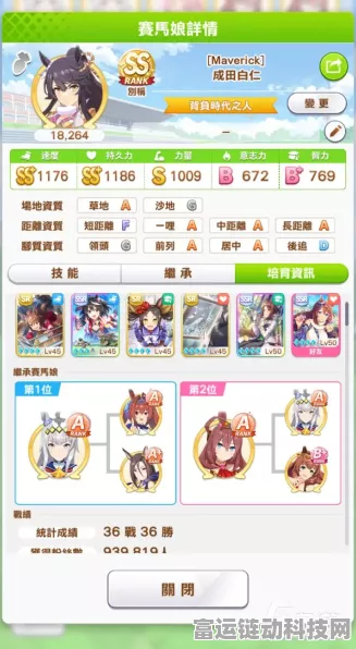 闪耀优俊少女白羊杯，全方位培养秘籍与精彩赛事细节
