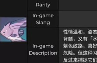 原神秘籍，流纹京紫蝶鱼垂钓全攻略及鱼饵精选