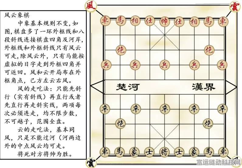 国际象棋风云，象的奇妙移动法则与实战策略