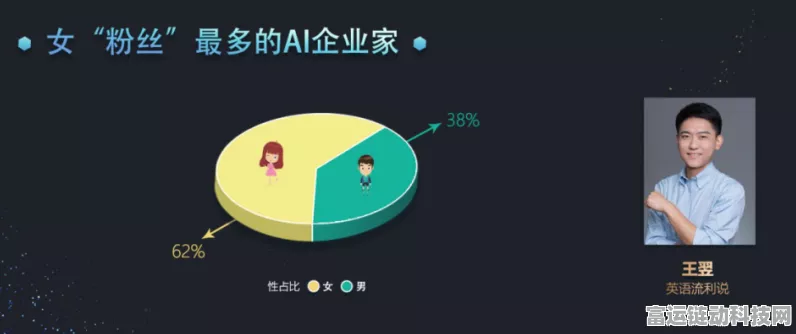 谷歌AI大模型逆袭，从冷嘲热讽到手游领域的革新之路