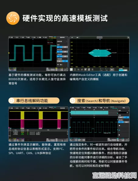 手游界新突破，HD3系列示波器助力精准捕捉游戏微小信号，提升玩家体验
