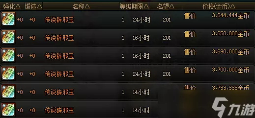 DNF 回归玩家名望飙升秘籍 - 2024 独家提升大法
