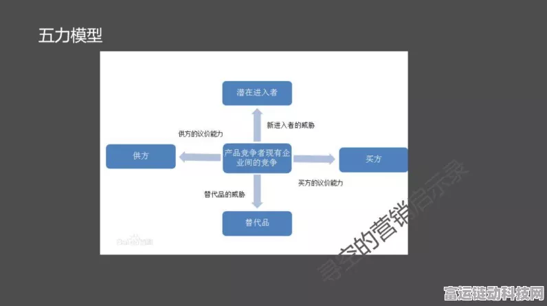 国产手游大模型崛起之路，经验、教训与未来展望