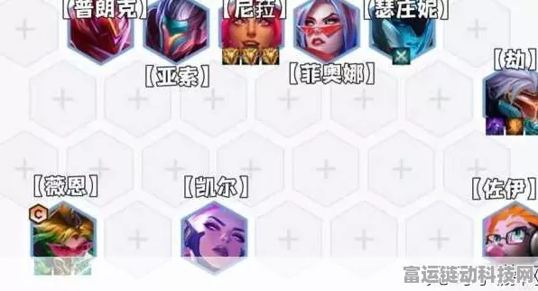 金铲铲之战，AI 薇恩超强阵容秘籍与实战攻略