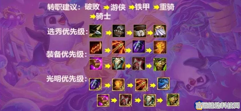 金铲铲之战，AI 薇恩超强阵容秘籍与实战攻略