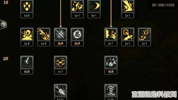 DNF2024 忍者加点秘籍，打造超强输出