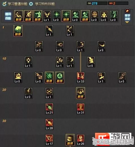 DNF2024 忍者加点秘籍，打造超强输出