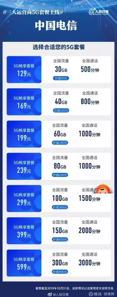 湖北移动5G直播套餐助力手游主播，开启直播新纪元