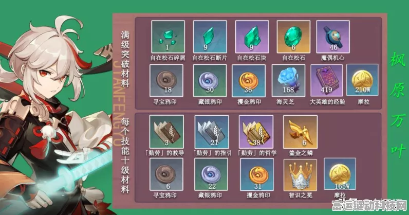 原神25级突破任务深度解析，解锁全新冒险篇章的必胜策略