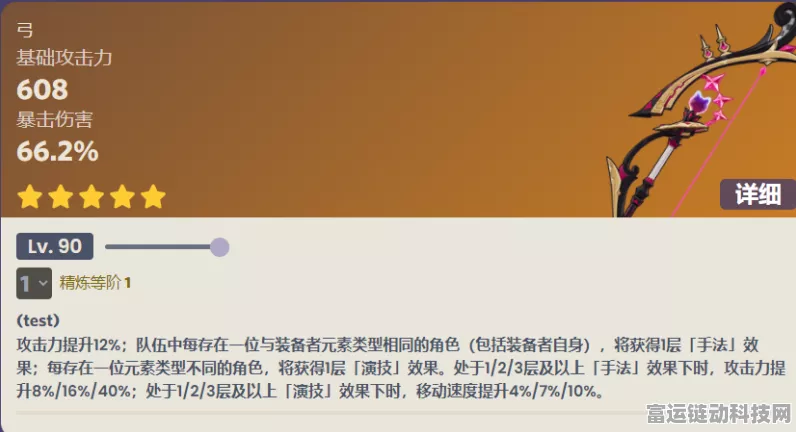 原神最初的大魔术 90 级超强属性全解析