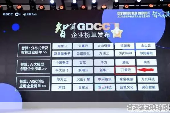 国产AI大模型崛起，揭秘东方神秘力量背后的年轻开发者与手游创新大赛