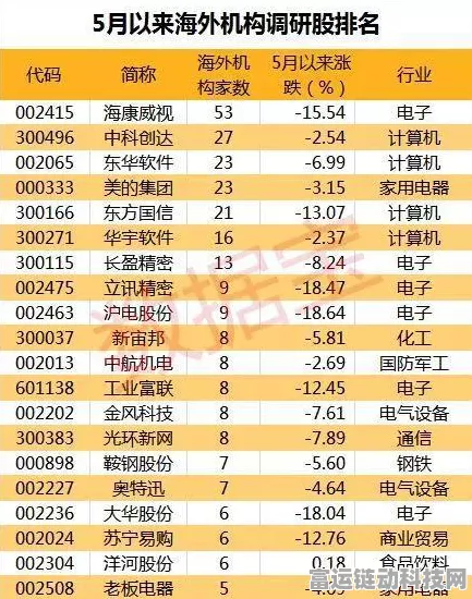 手游产业新动向，顺德区光伏项目助力手游企业，奖励补助资金申报正式启动