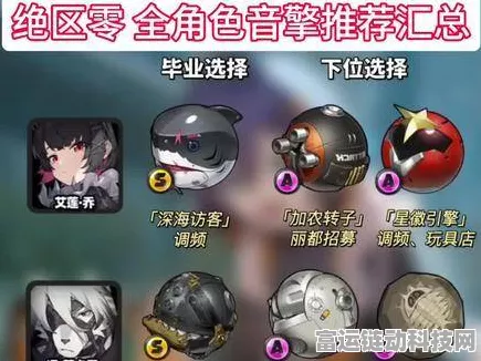 绝区零首充攻略，自选 A 级音擎的绝佳选择指南