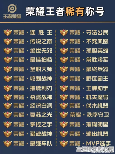 王者荣耀王者专属称号全揭秘，震撼细节不容错过