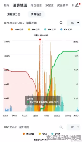 文字脑洞，暗潮涌动，最低价格成交秘籍大公开