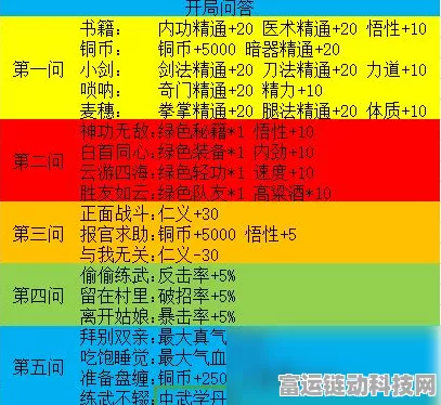 探索我的侠客，口令码全揭秘