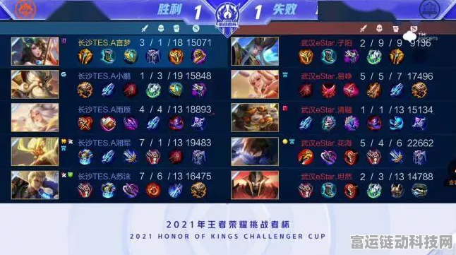 2024 王者荣耀挑战者杯，开战时间与精彩前瞻