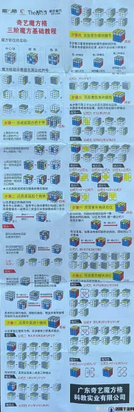 魔方世界必备，独家游戏代码命令大揭秘