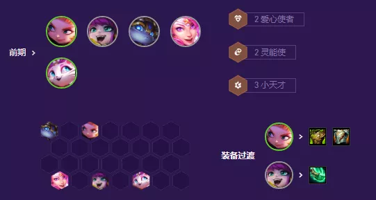 云顶之弈 S8 怪兽阵容超详细玩法攻略 制霸赛场秘籍